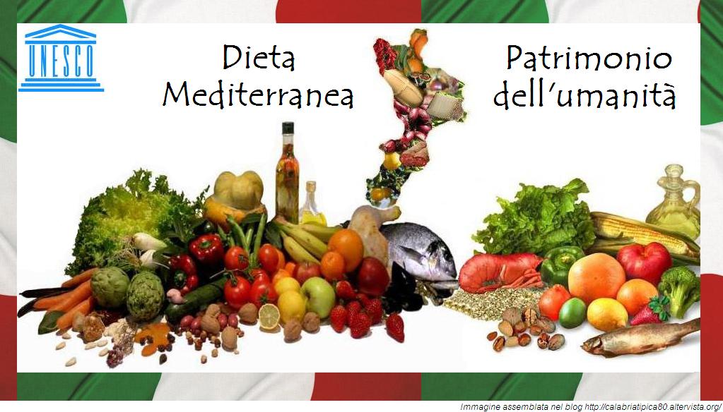 La Dieta Mediterranea- Patrimonio di tutti